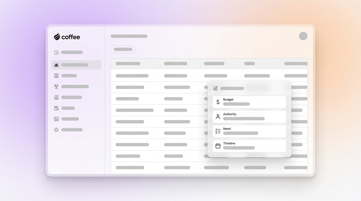 How to Use BANT for CRM Pipeline Management: 2026 Guide