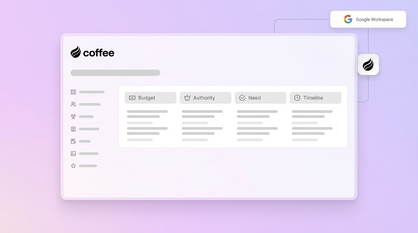 BANT Methodology Best Practices for Modern B2B Sales 2026