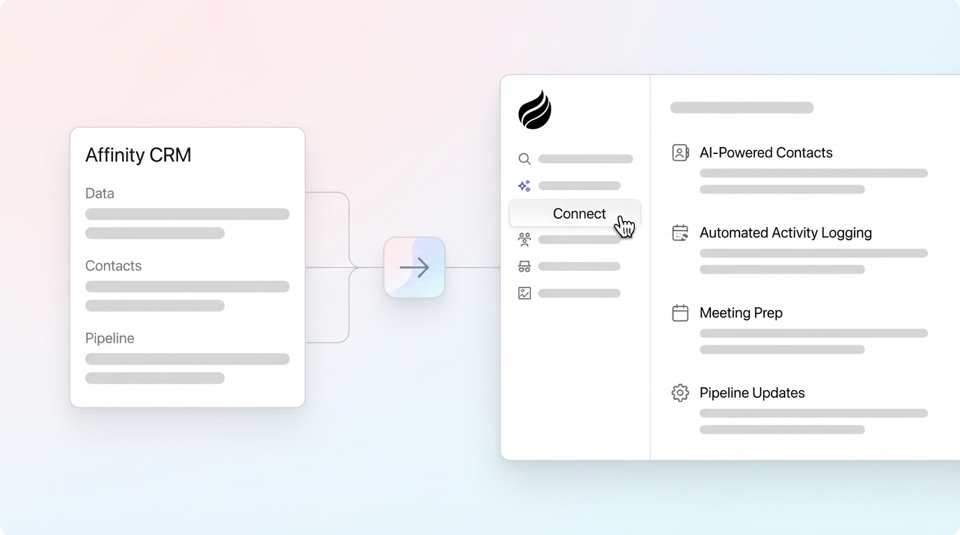 Complete Affinity CRM to AI Agent Migration Guide