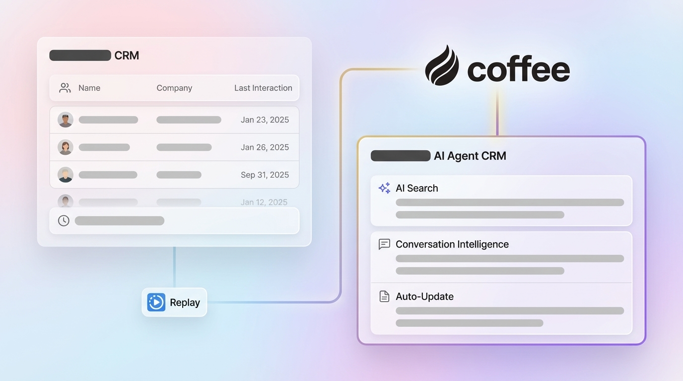 Affinity CRM vs AI Agent CRM Features: Why Coffee Wins