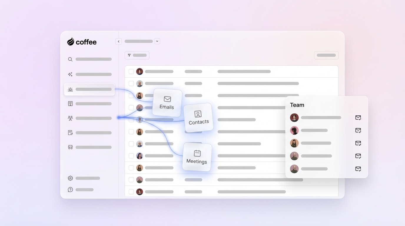Free Monaco CRM Alternatives With Automated Data Entry