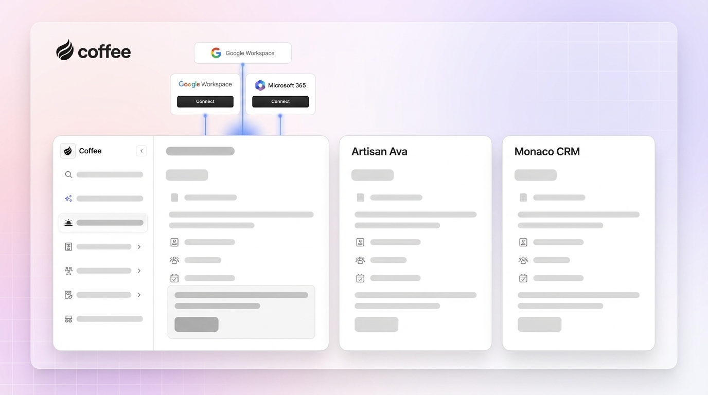 Artisan Ava vs Monaco CRM: Coffee Wins 8 of 10 Tests