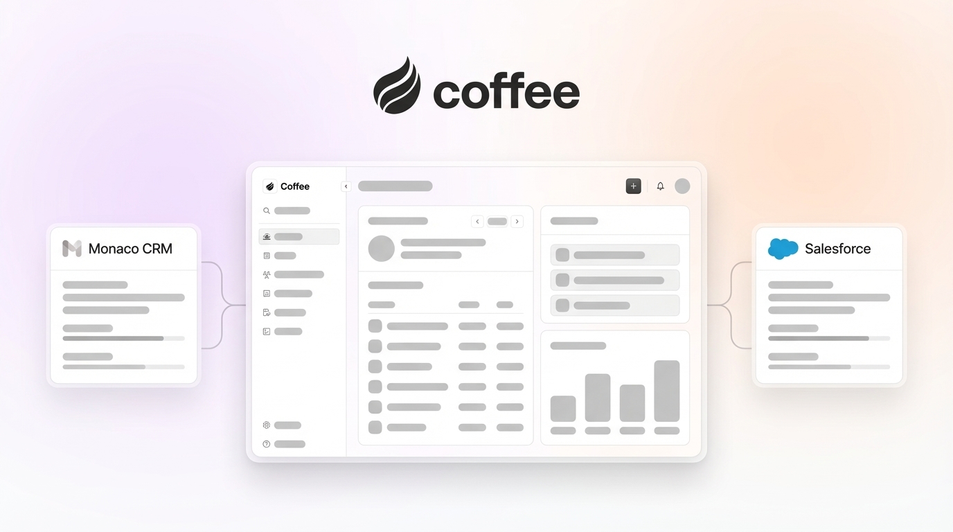 Monaco CRM vs Salesforce: Which Wins in 2026?