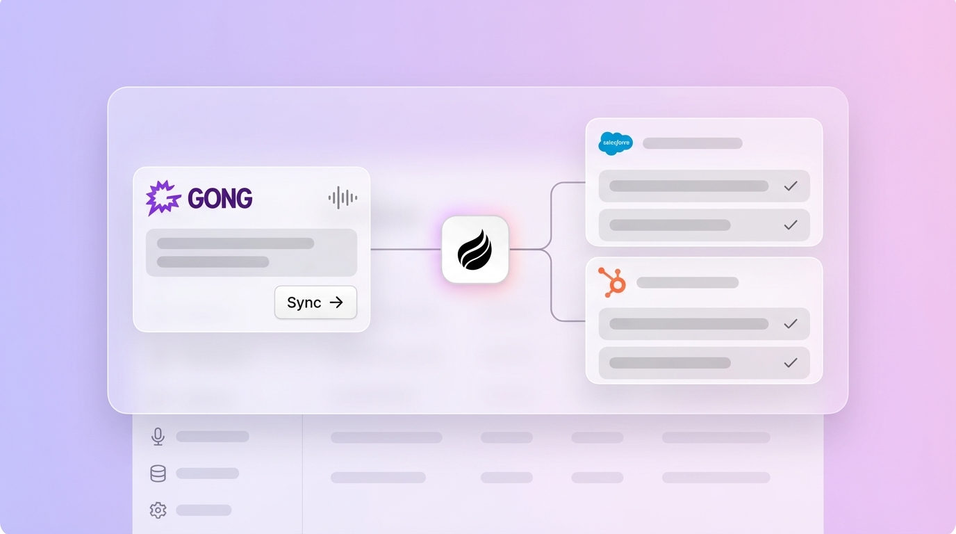 Automate Gong Call Transcription and Sync Notes to CRM