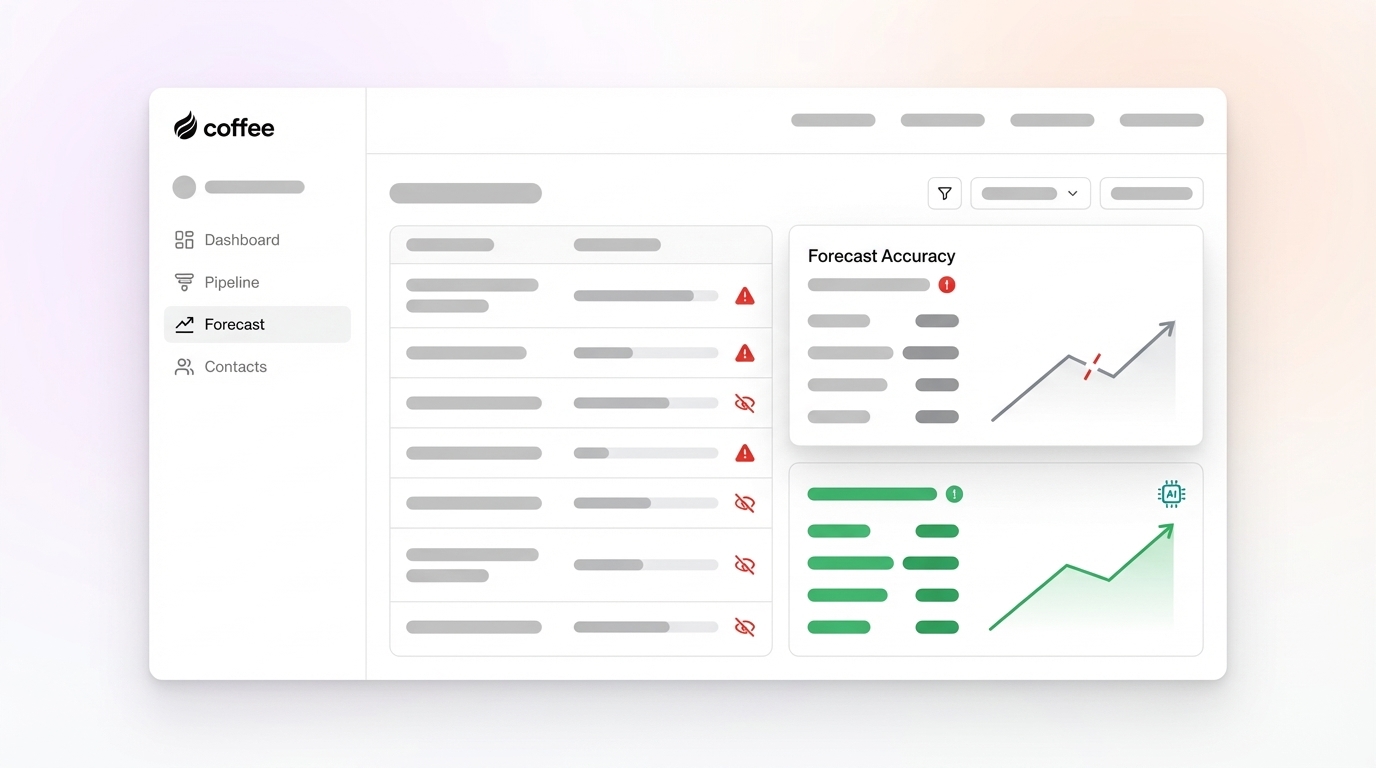 How Incomplete CRM Data Hurts Sales Forecasting Accuracy