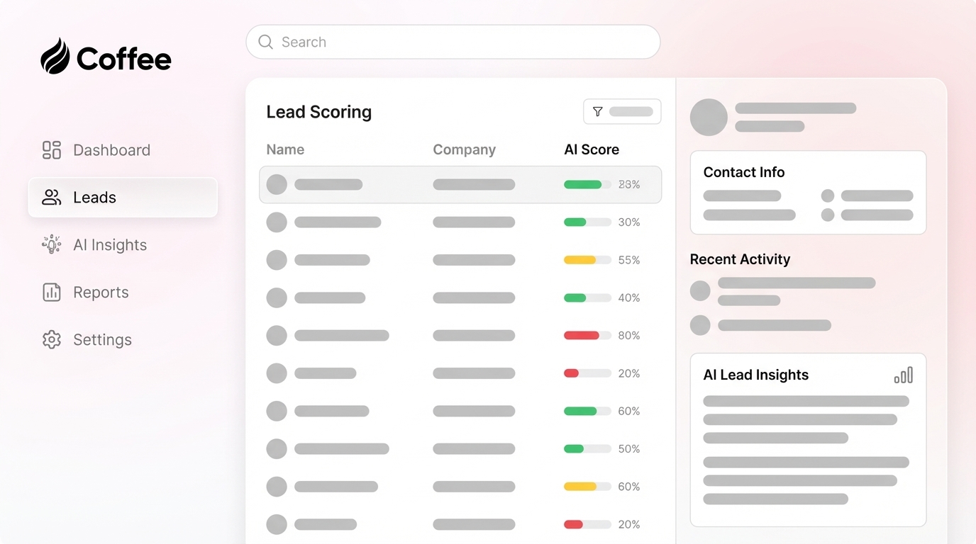 AI-First CRM Lead Scoring: Complete 2026 Guide