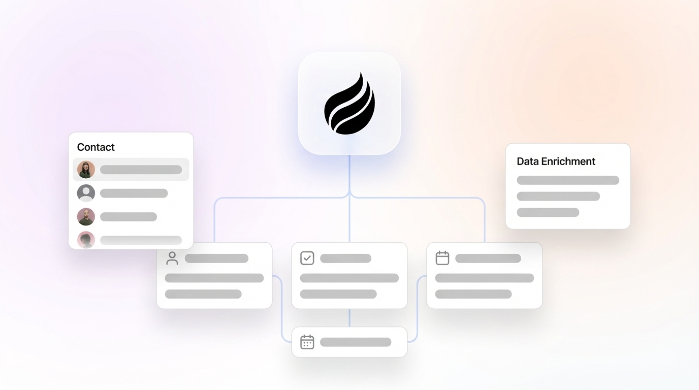 How to Identify a True MEDDIC Champion: 4 Tests That Work