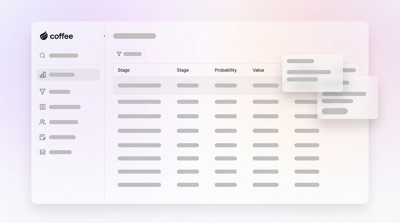 Best AI Tools for Sales Forecasting & Pipeline Insights 2026