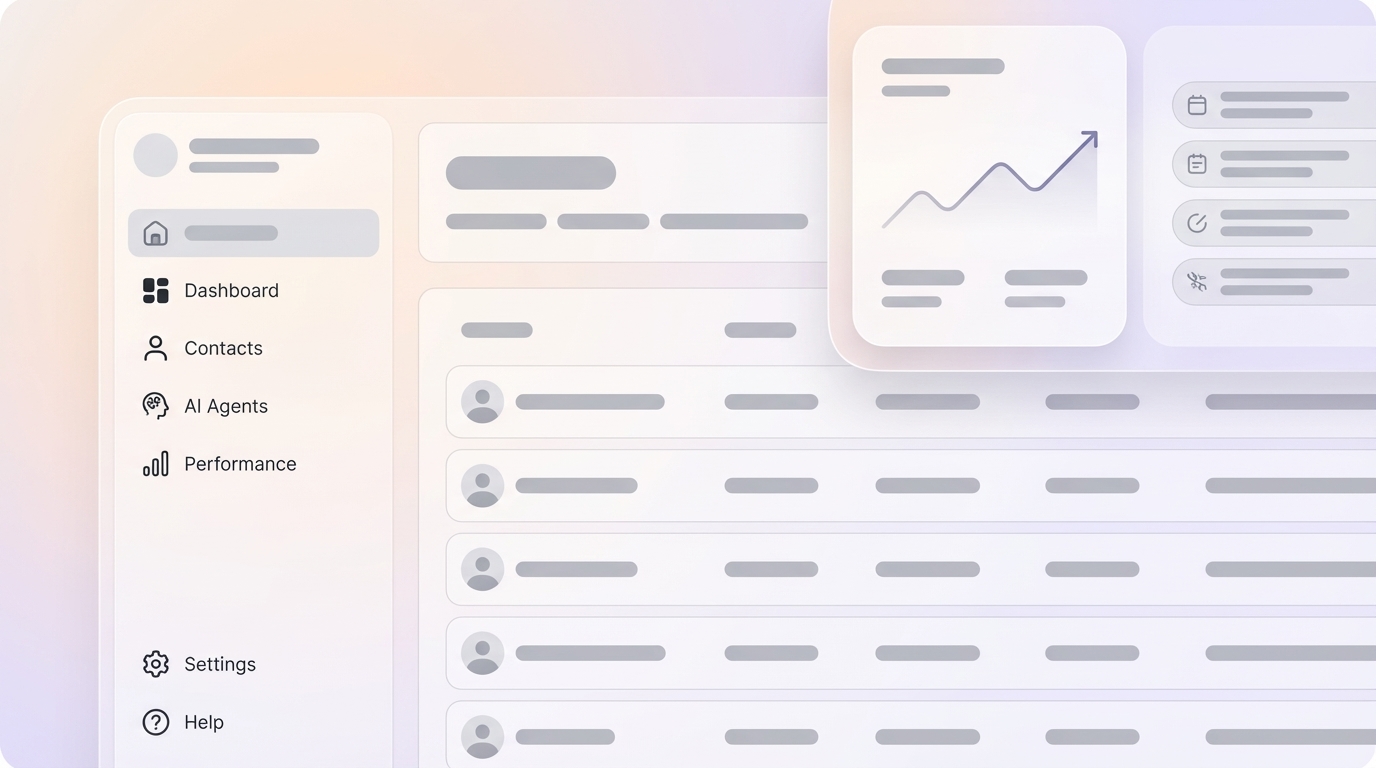 AI CRM Adoption Rates 2026: 65% Growth & Performance