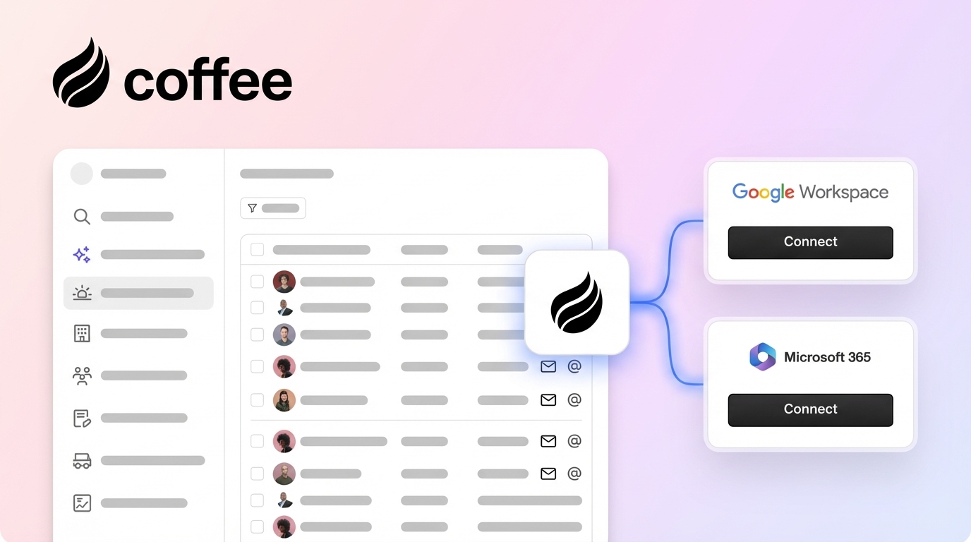 AI-First CRM Easy Setup: Coffee's 5-Minute Solution