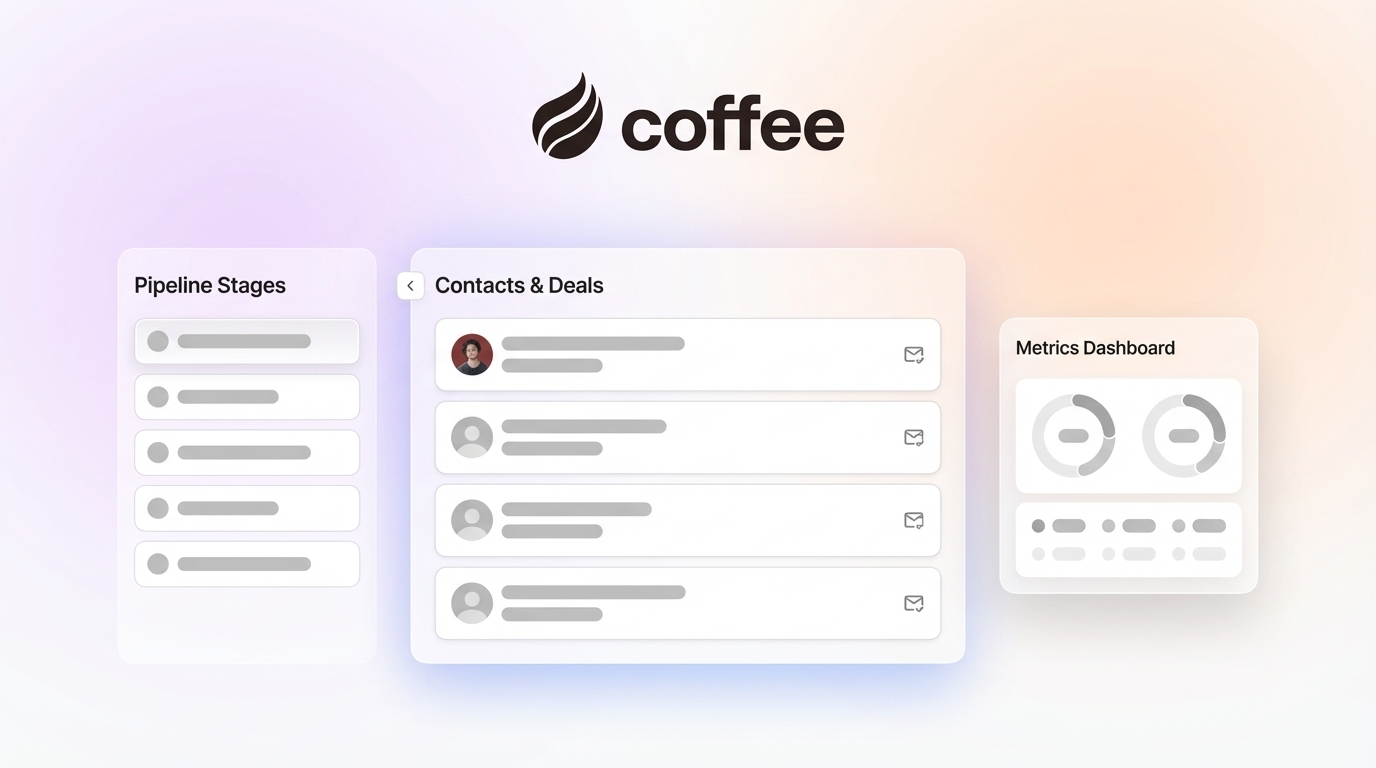 How to Organize Sales Pipeline for Small B2B Teams