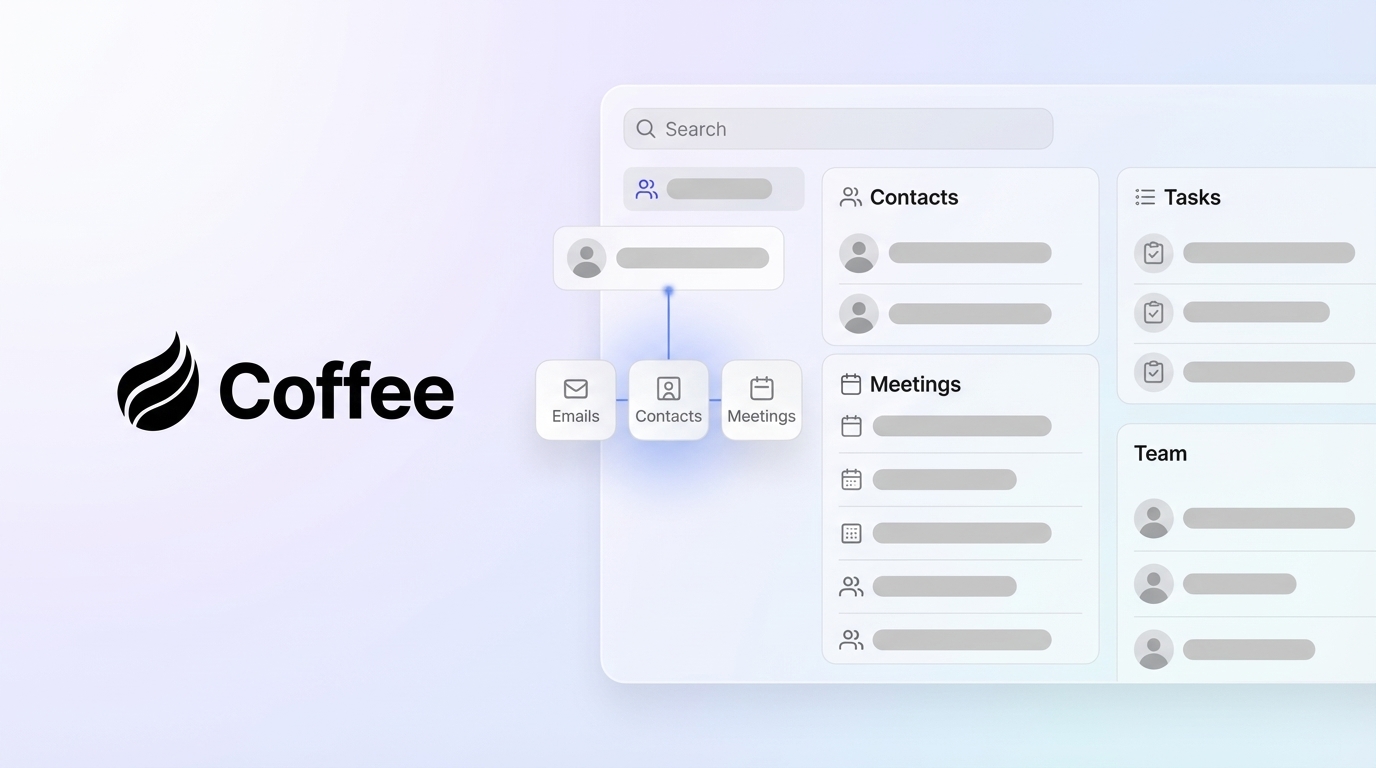 Best AI CRM Alternative to Day.ai in 2025