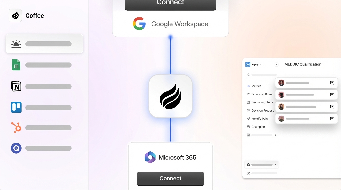 Best Free MEDDIC Qualification Tools for SaaS Sales Teams