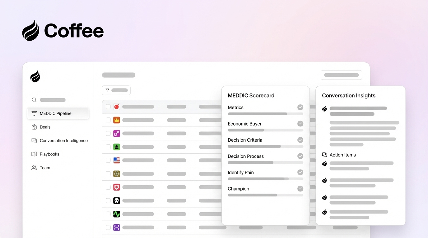 How to Implement MEDDIC Sales Framework Effectively in 2026