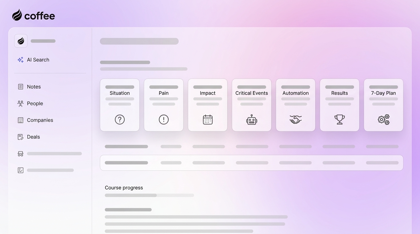 Free SPICED Sales Methodology Course: 7-Module Guide