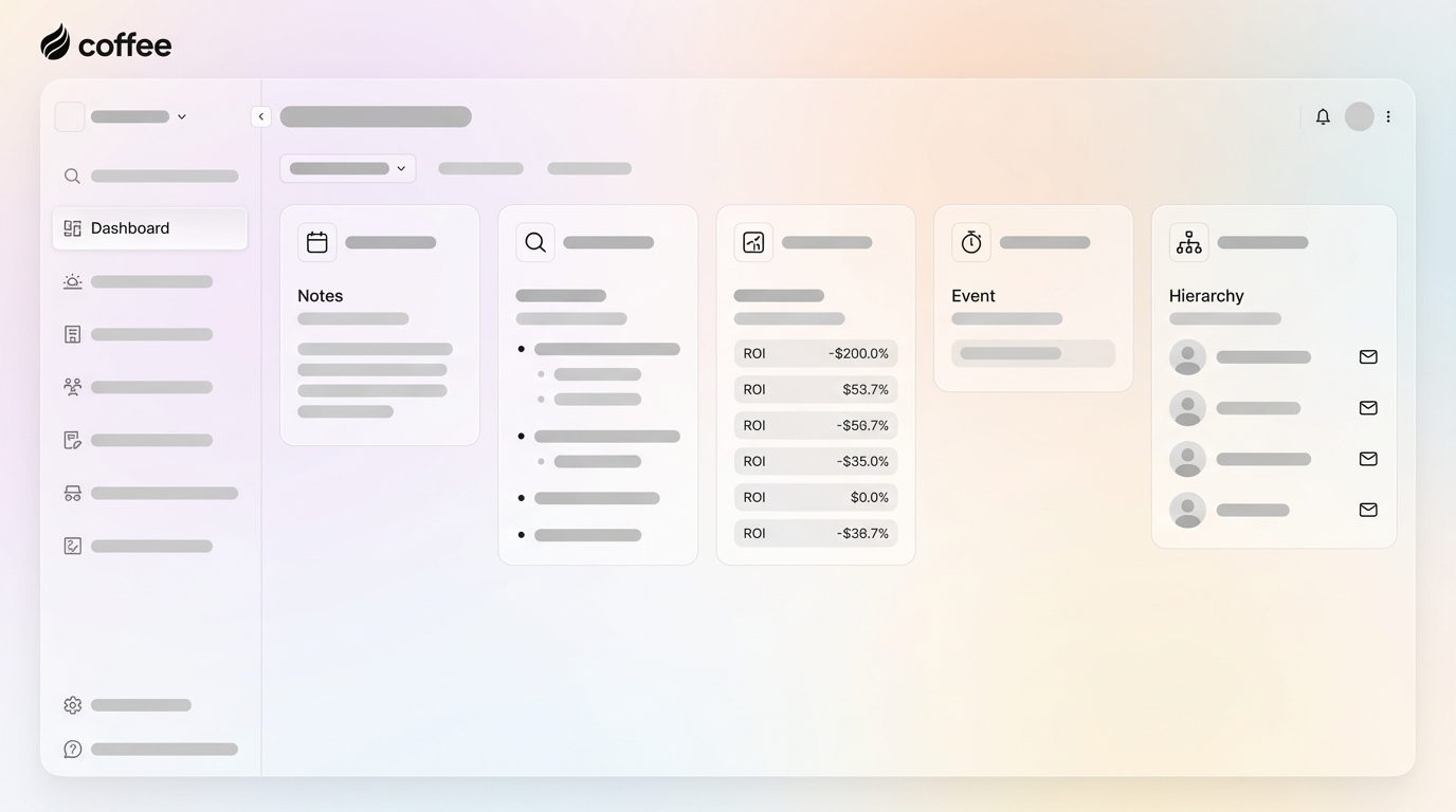 How to Execute SPICED Sales Methodology for B2B SaaS