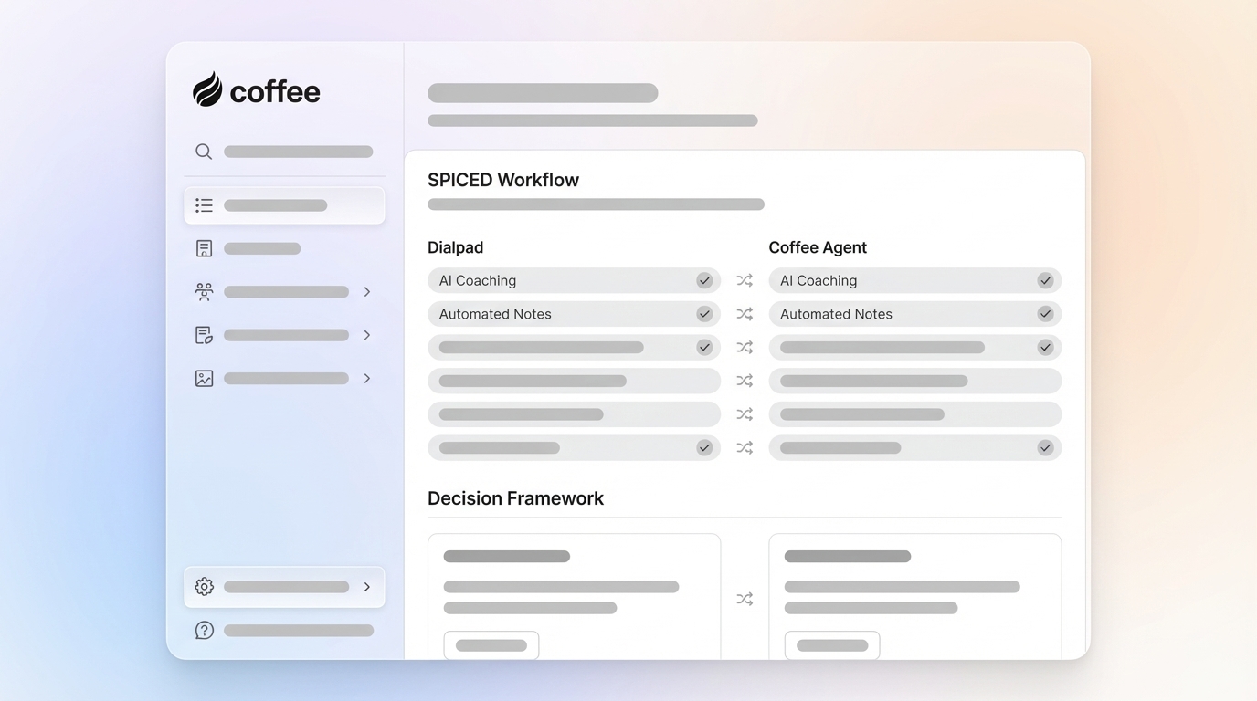 How Dialpad Uses SPICED Sales Methodology (+ Better AI)