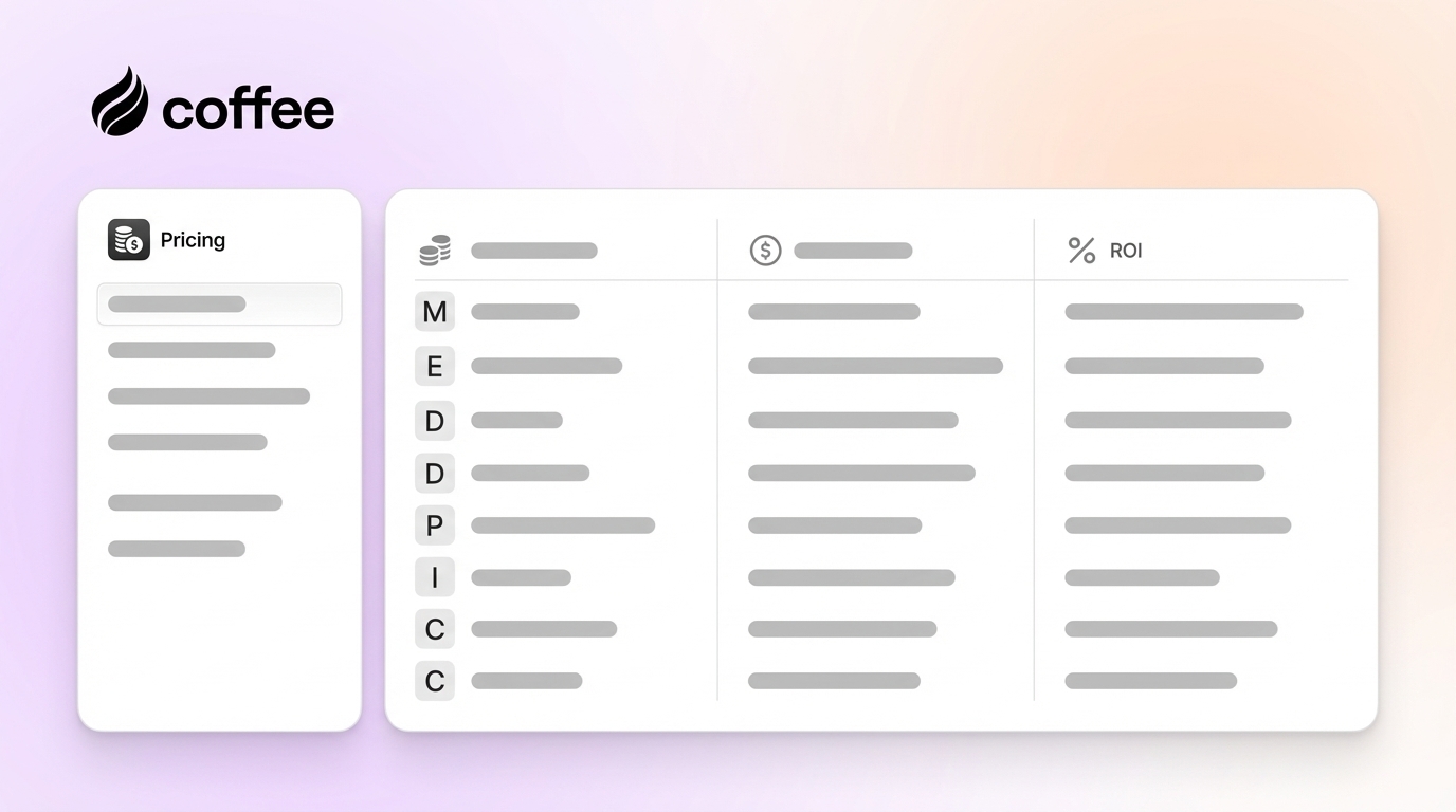 MEDDPICC Pricing & Implementation Costs for Enterprise