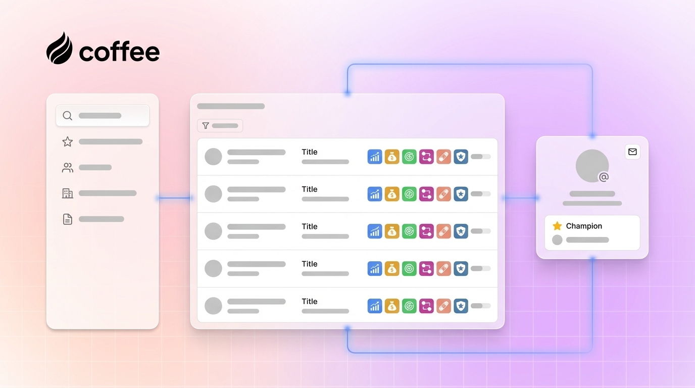 How to Use MEDDPICC in Modern B2B Sales: Complete Guide
