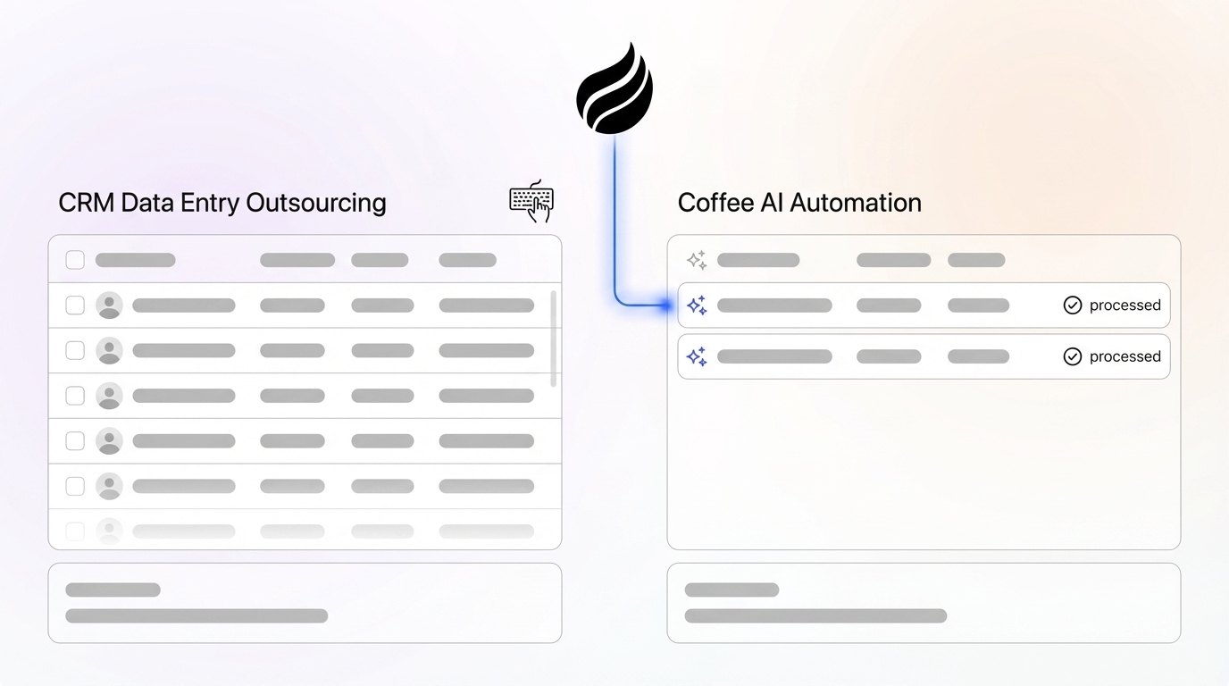 CRM Data Entry Outsourcing vs AI: Coffee’s Better Solution