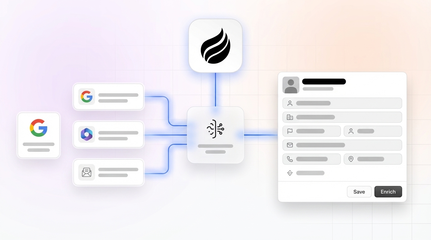 Best Way to Enrich CRM Contact Data Automatically in 2026