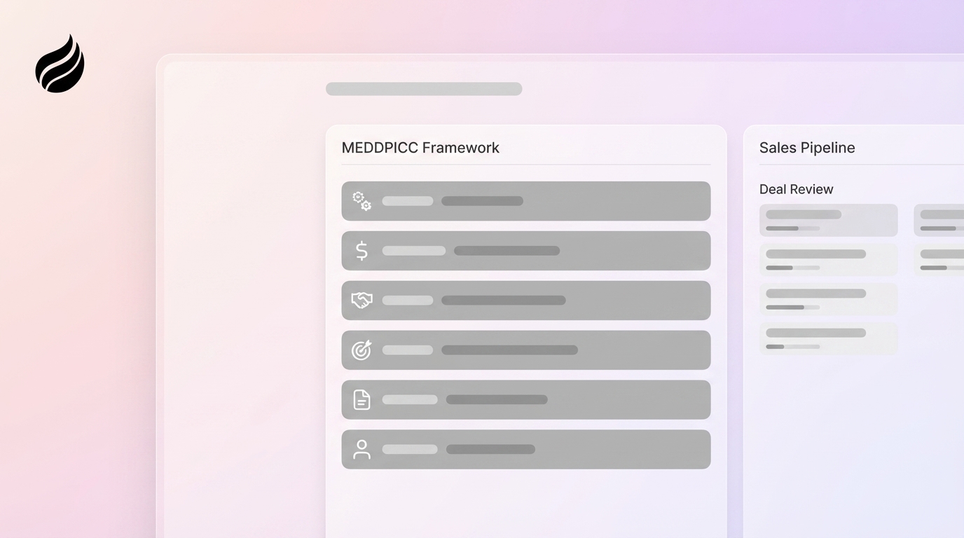 How Winni AI Implements MEDDPICC Framework (2026 Guide)