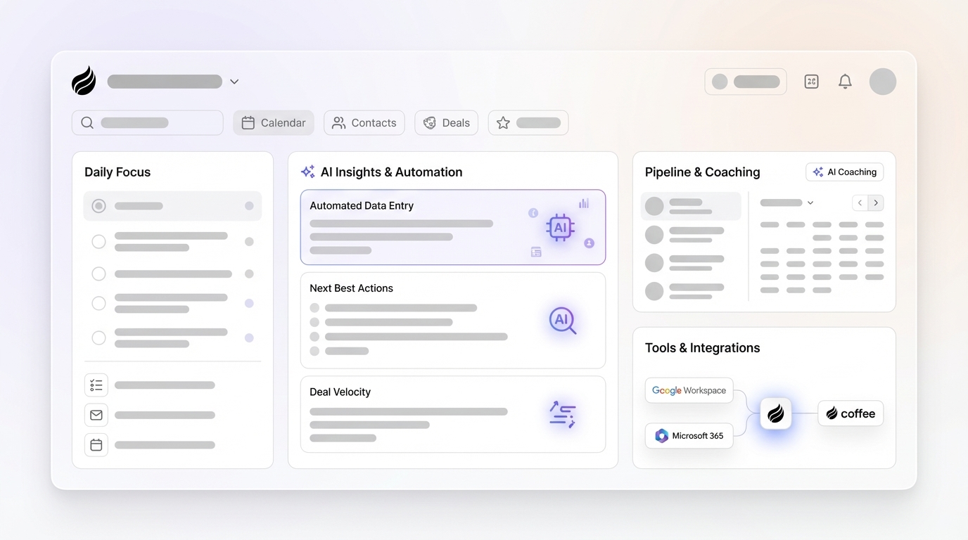 How to Boost Sales Rep Productivity: 10 Proven Strategies