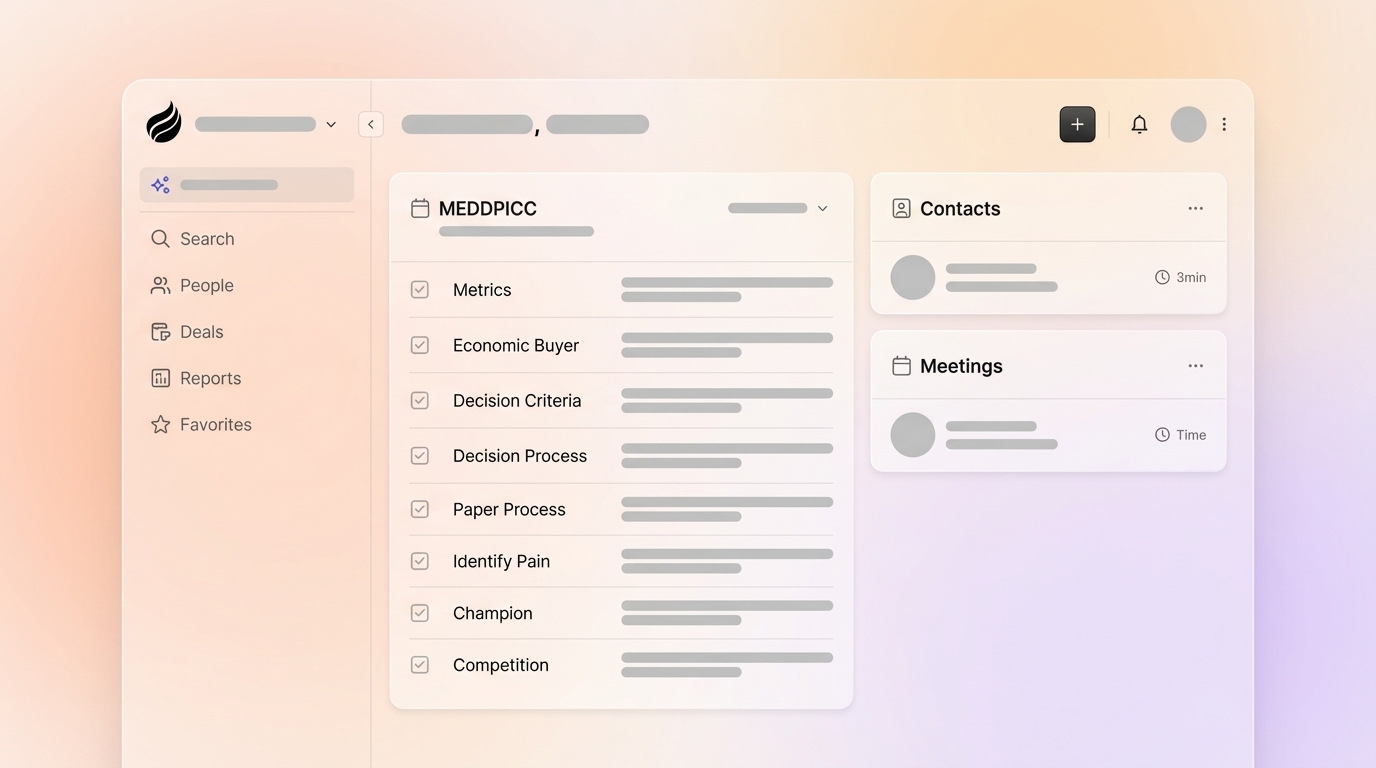 What Does MEDDPICC Stand For? Enterprise Sales Guide