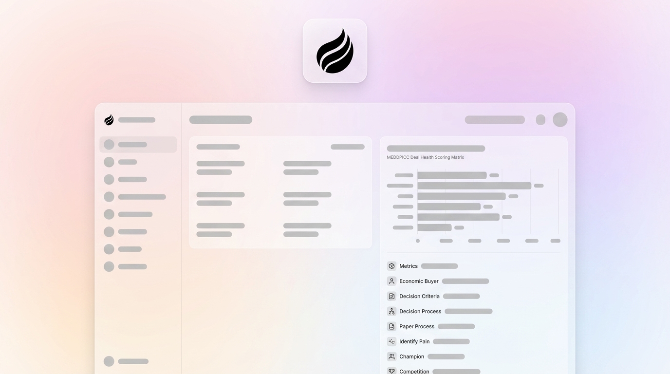 Best MEDDPICC Metrics to Track in B2B Sales (2026 Guide)