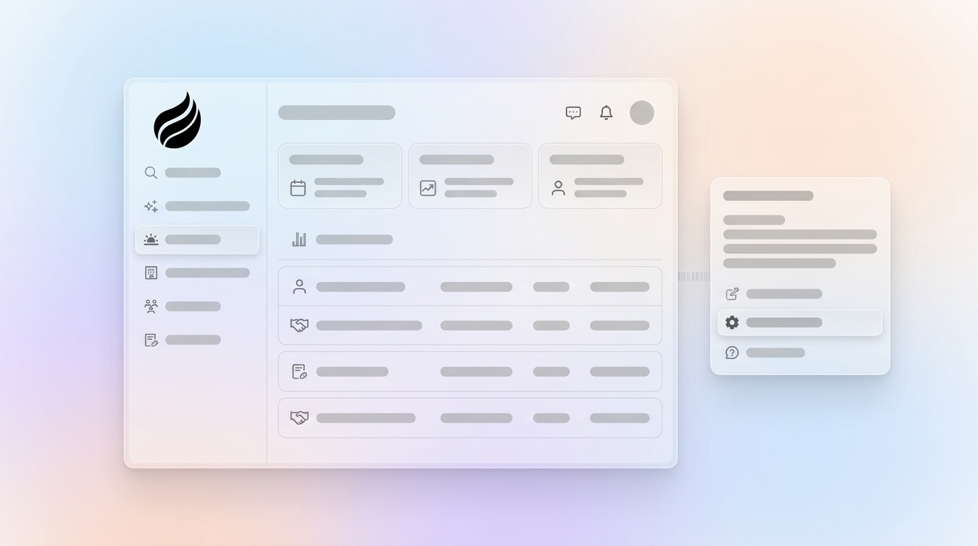 AI Sales Forecasting Software: Coffee vs Competitors