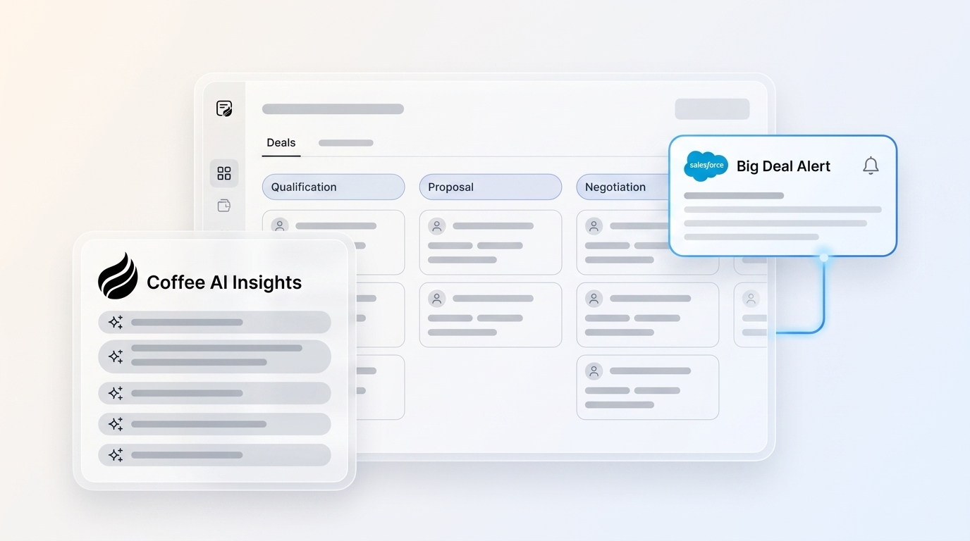 How to Monitor Deals in Salesforce: Complete Pipeline Guide