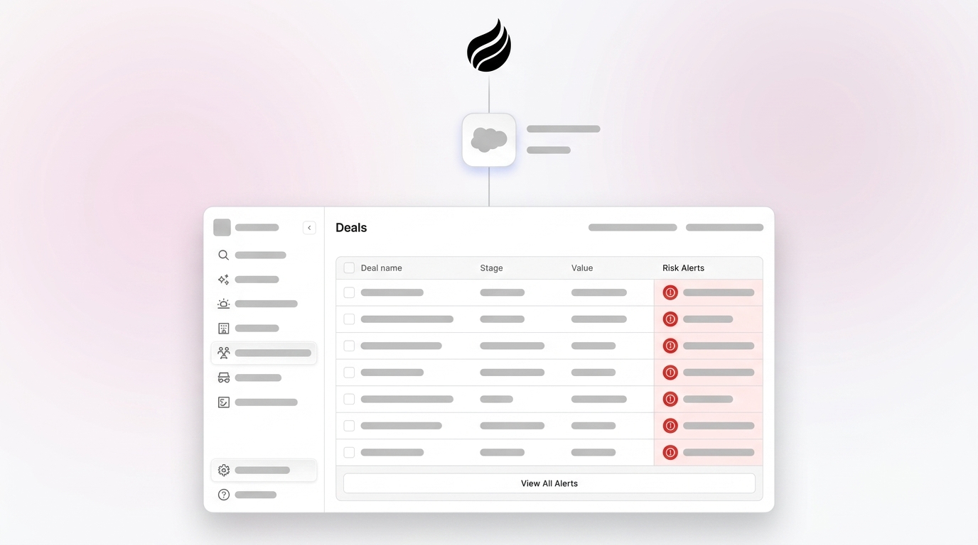 Salesforce Deal Risk Alerts: Complete Setup & Best Practices