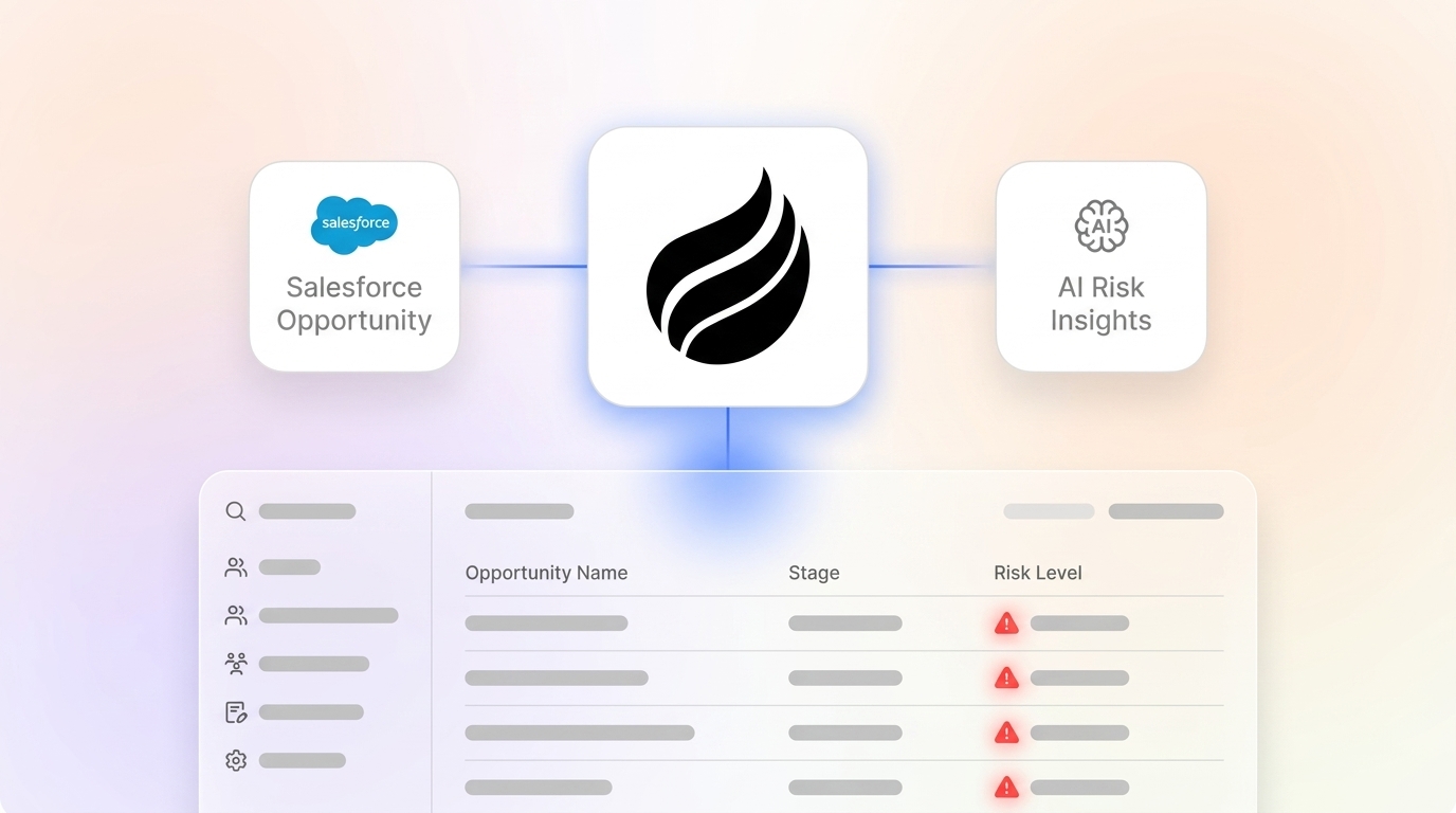 Salesforce Opportunity Risk Alerts: Complete Setup Guide
