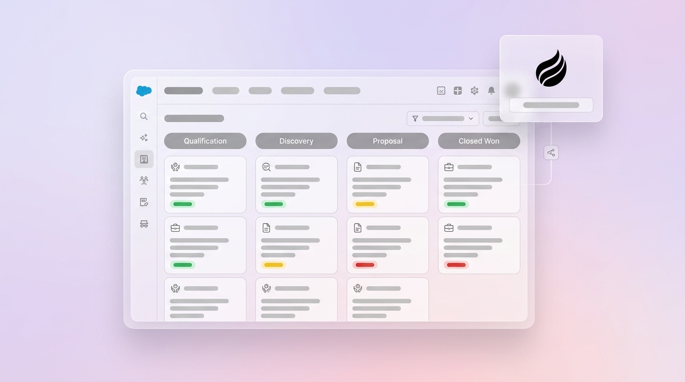 Salesforce Pipeline Deal Tracking Setup Guide 2026