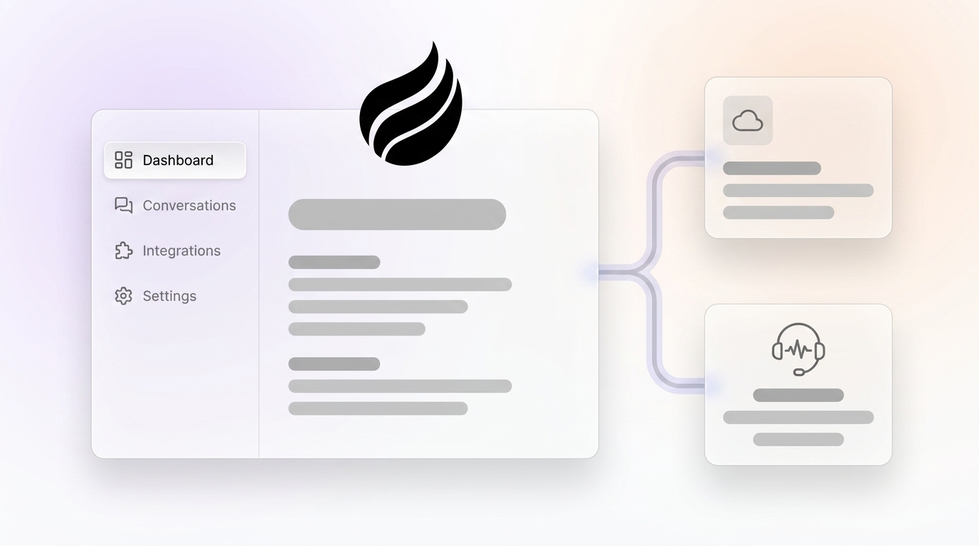 Best Conversation Intelligence CRM Integrations 2026