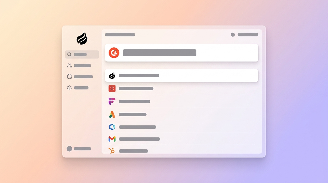 Best Conversation Intelligence Software Alternatives to G2