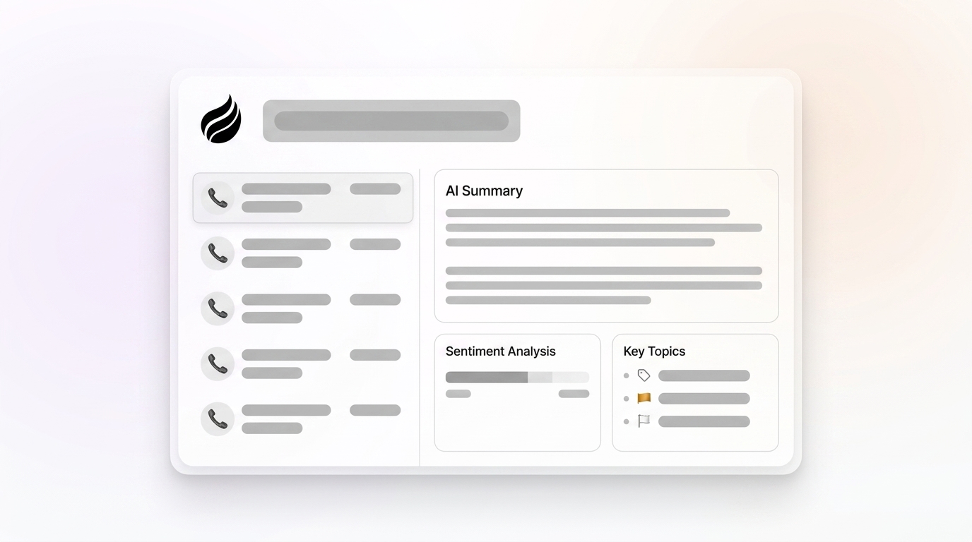 How Conversation Intelligence Tools Boost Sales Performance