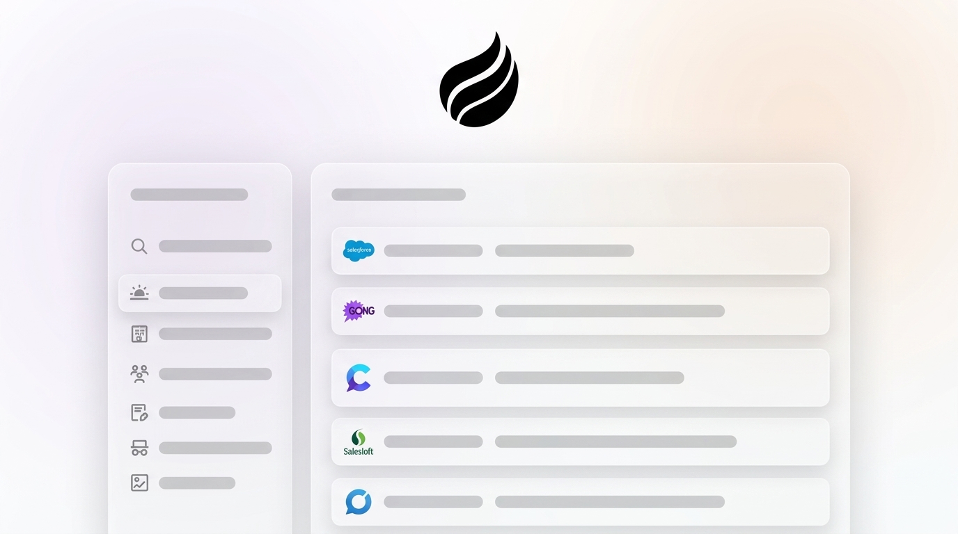 Best Conversation Intelligence Tools With Salesforce (2026)
