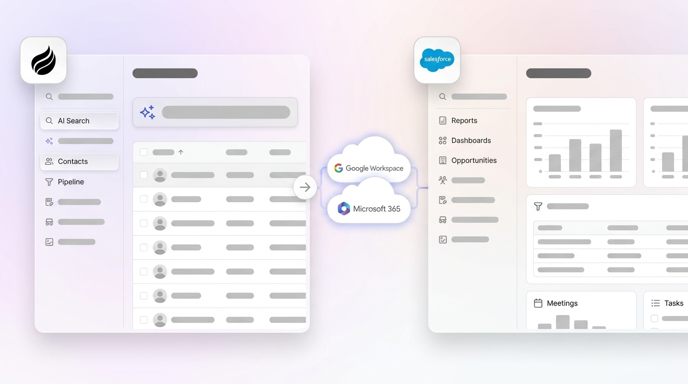Best AI CRM Platforms Compared: Coffee vs Salesforce 2026