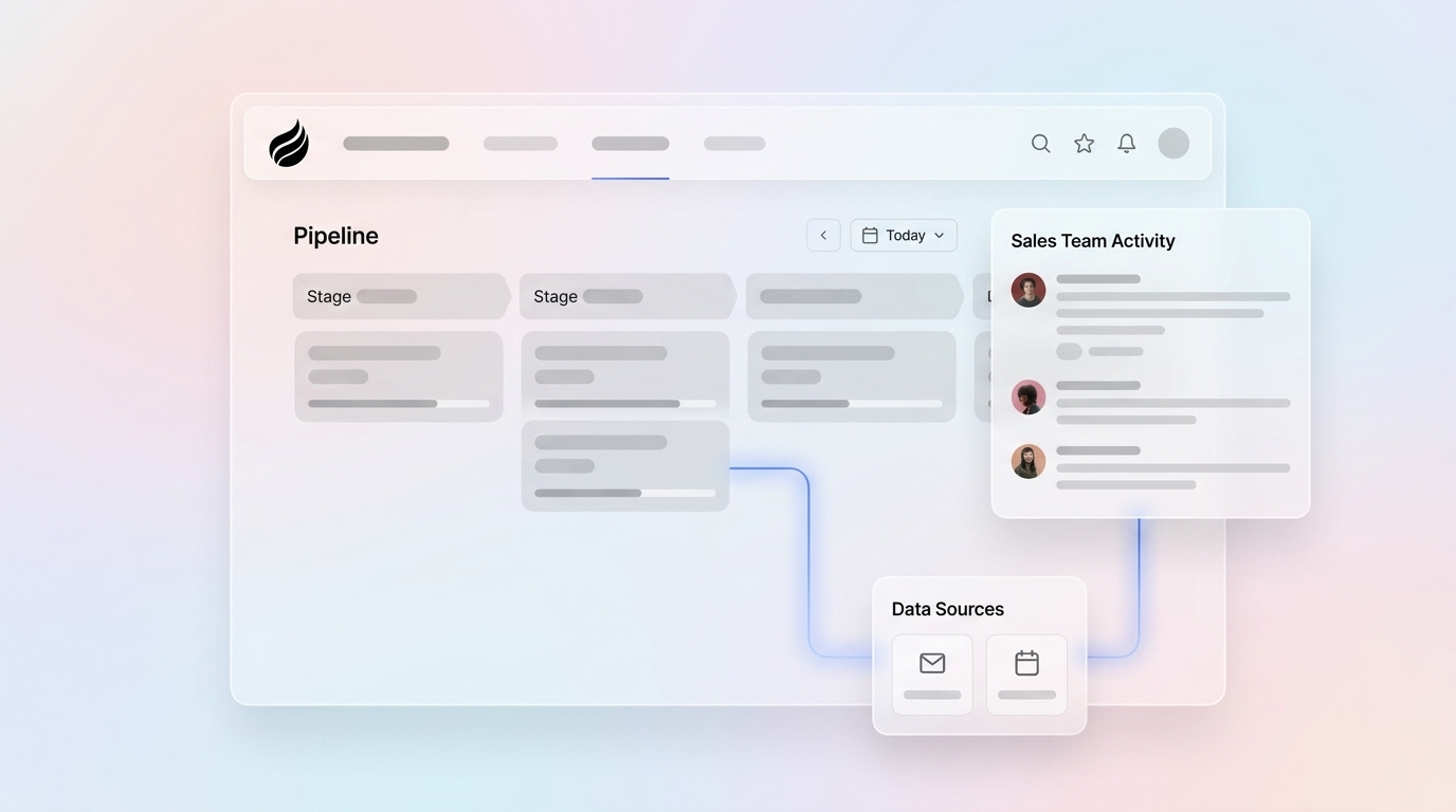 How to Improve Sales Pipeline Visibility With CRM Data