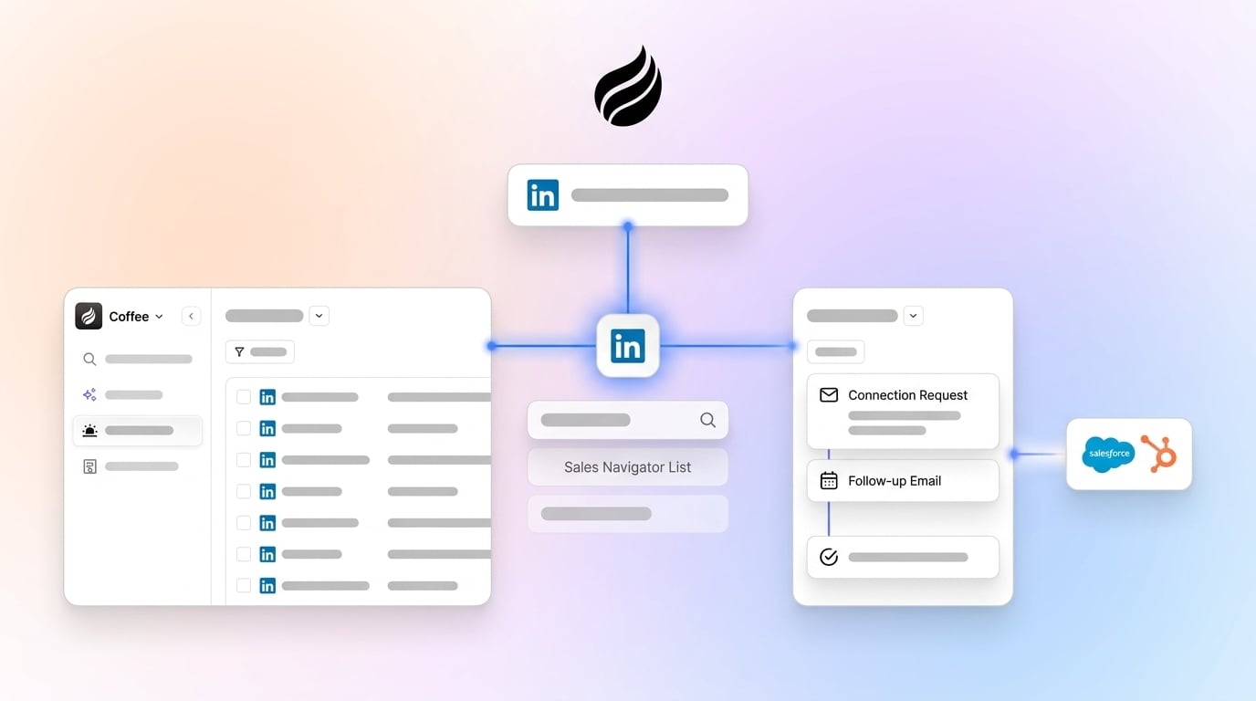 LinkedIn Sales Prospecting Strategies That Work in 2026