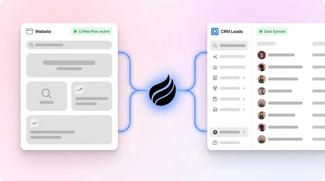 2026 Guide to Custom CRM Tracking Scripts & Coffee’s Pixel