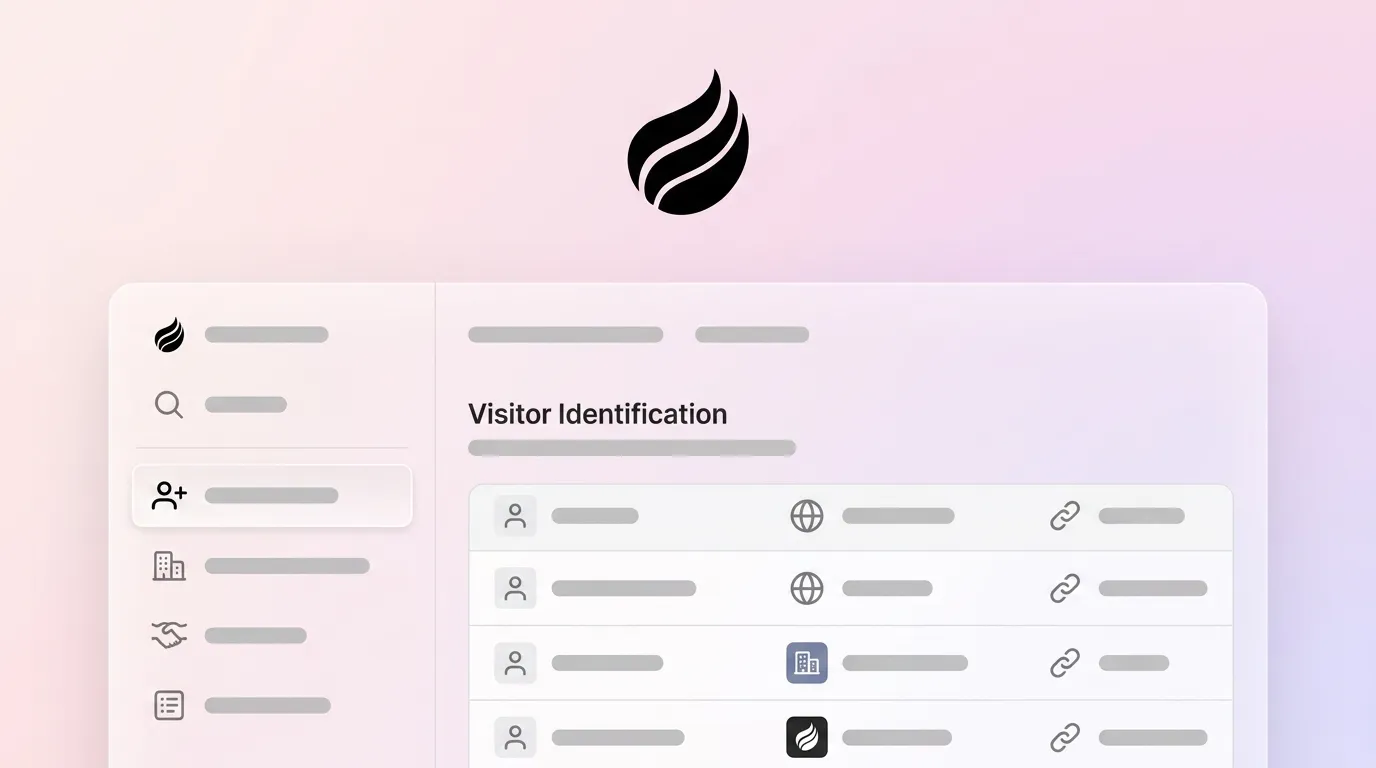 Website Visitor Identification Tools: 2026 Buyer’s Guide