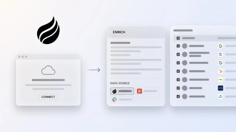 Best B2B Contact Data Enrichment Platforms for Sales Teams