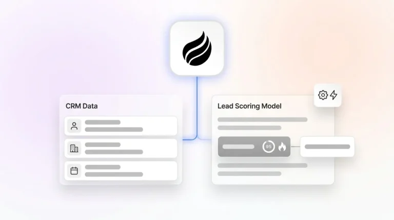 Lead Scoring Integration: Connect Scoring Models Live