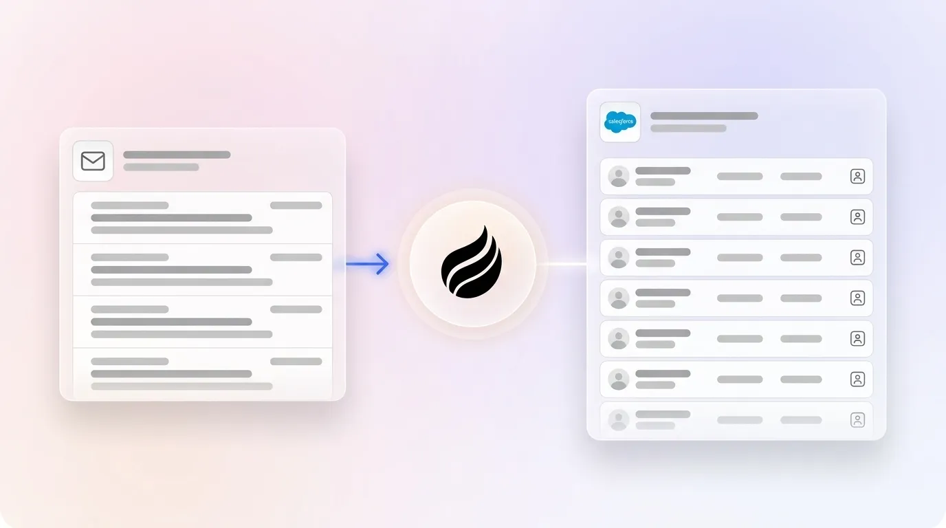 Auto-Create Salesforce Contacts from Email with Coffee AI