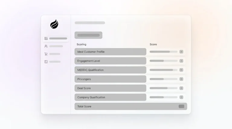 How to Build a 100-Point Deal Scoring Model With Examples