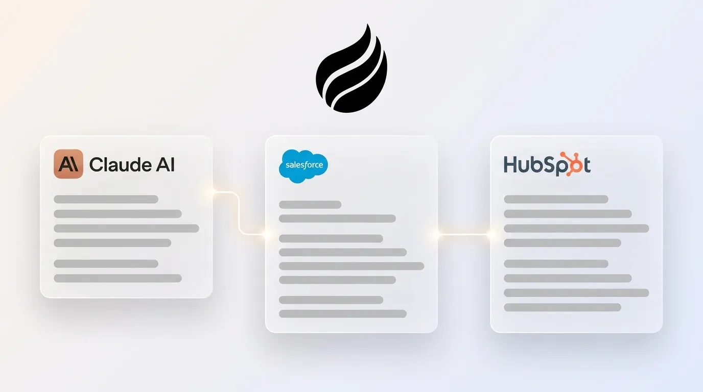 How to Automate CRM Data with Claude: 7 Steps