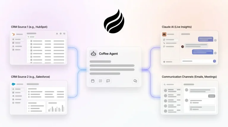 How to Integrate Claude with Your CRM for Live Insights