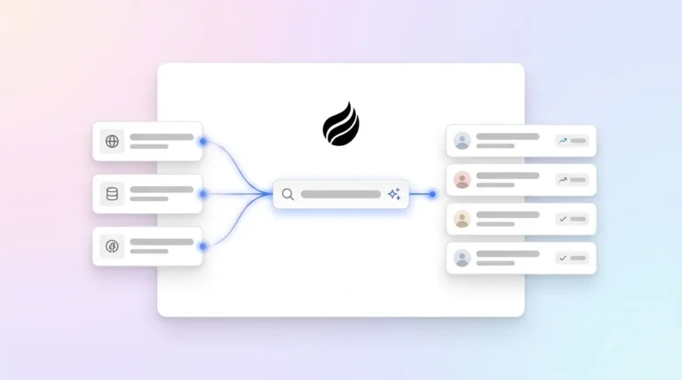 AI Lead Generation for B2B: The 2026 Complete Guide